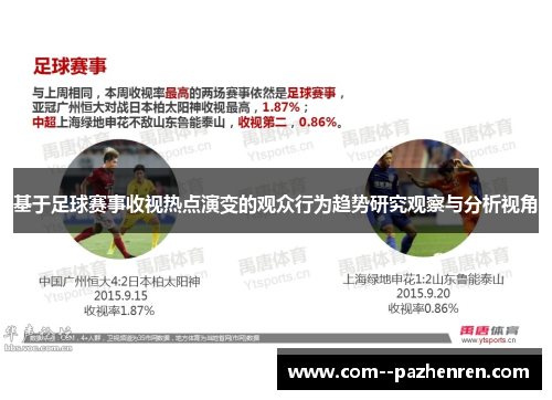 基于足球赛事收视热点演变的观众行为趋势研究观察与分析视角