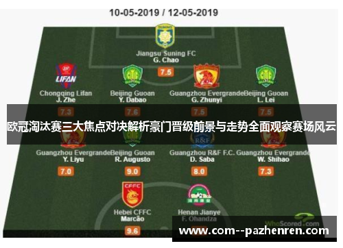 欧冠淘汰赛三大焦点对决解析豪门晋级前景与走势全面观察赛场风云