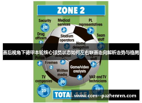赛后视角下德甲本轮核心球员状态如何左右联赛走向解析走势与格局