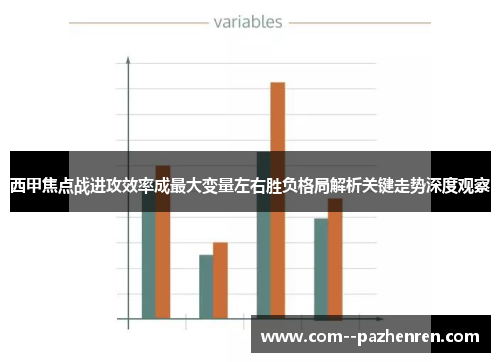 西甲焦点战进攻效率成最大变量左右胜负格局解析关键走势深度观察