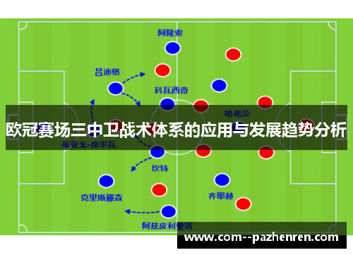 欧冠赛场三中卫战术体系的应用与发展趋势分析