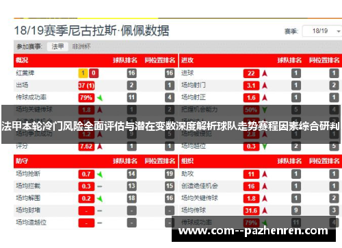 法甲本轮冷门风险全面评估与潜在变数深度解析球队走势赛程因素综合研判